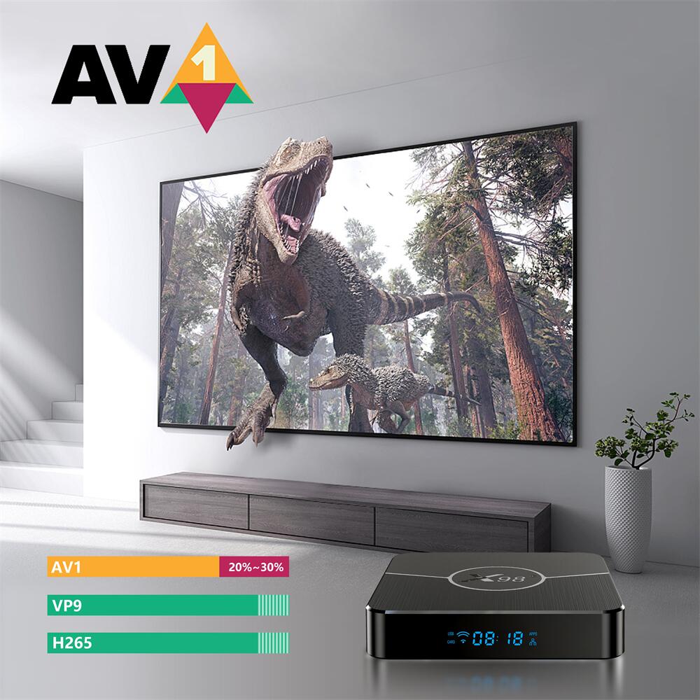 X98Plus Amlogic S905W2 android tv box China manufacturer ODM