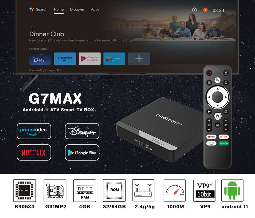 G7 MAX amlogic S905X4 streaming player China manufacturer exporter