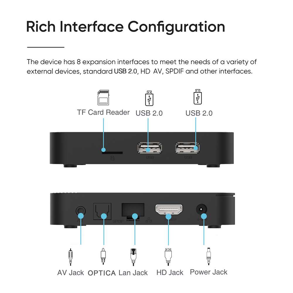 M9 Amlogic S905y4 android tv box China manufacturer factory