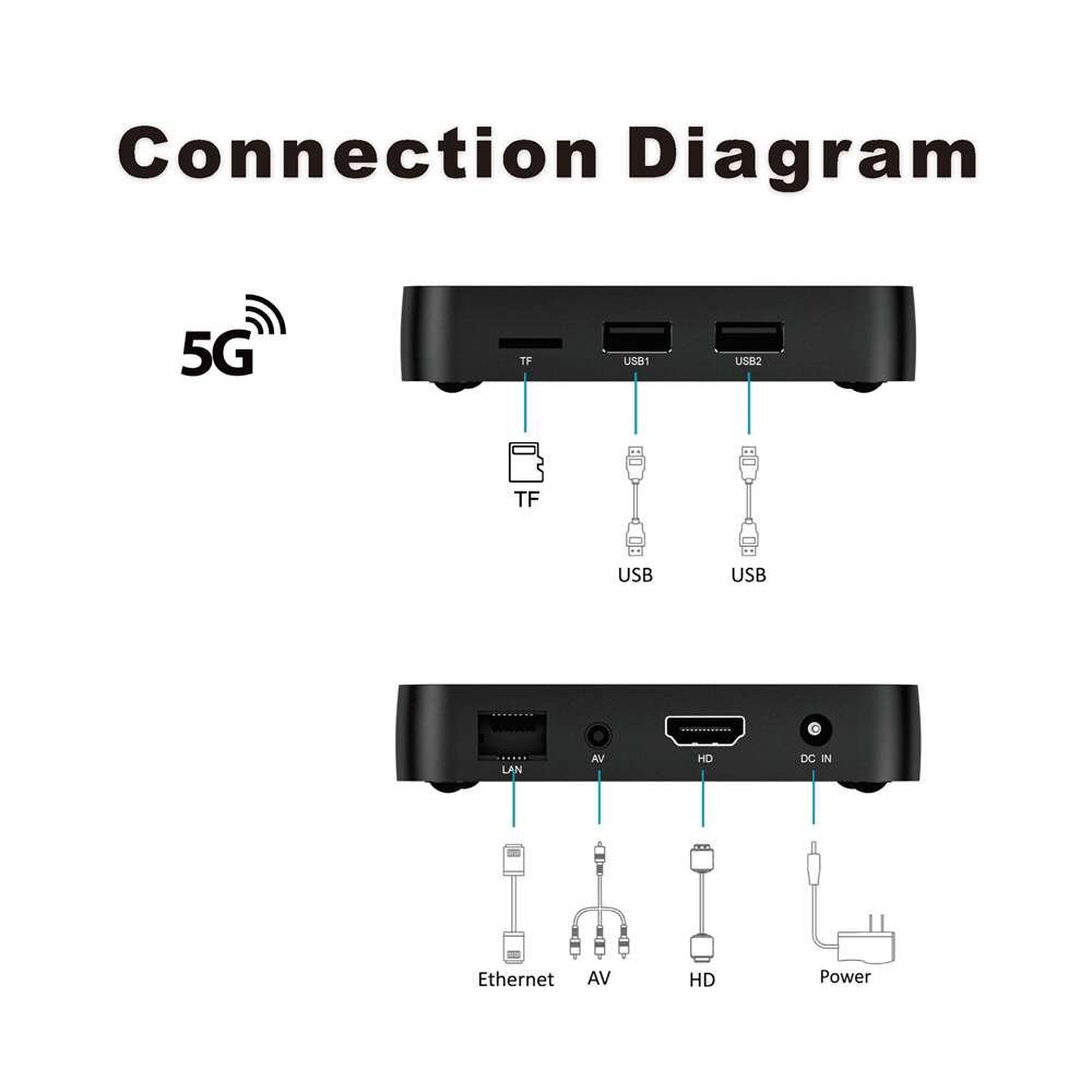 S8 Amlogic S905W2 streaming player China manufacturer factory