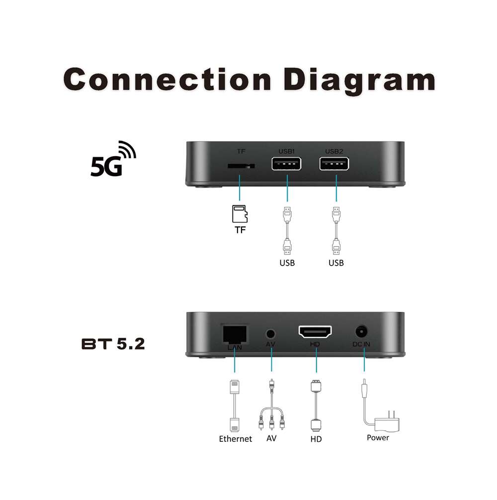 Z8 Allwinner H618 streaming player China manufacturer supplier