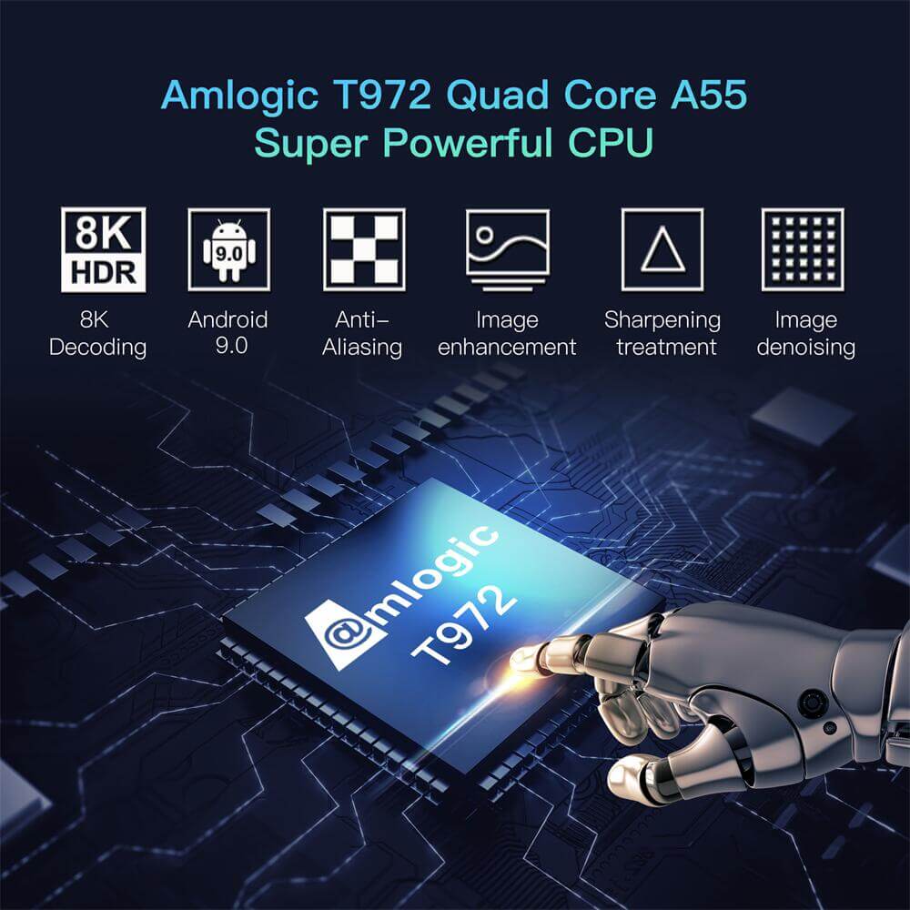 X1 Amlogic T972 android Projector China manufacturer factory