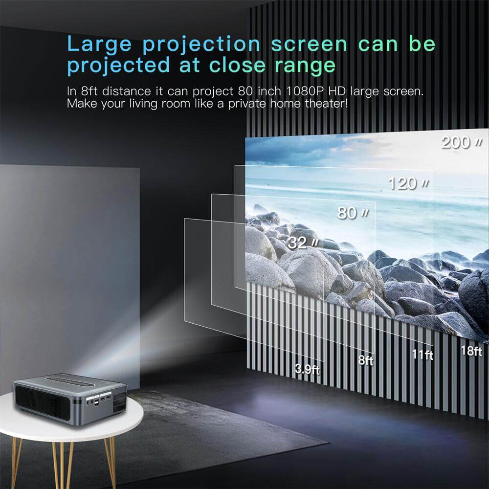 X1 Amlogic T972 android Projector China manufacturer factory