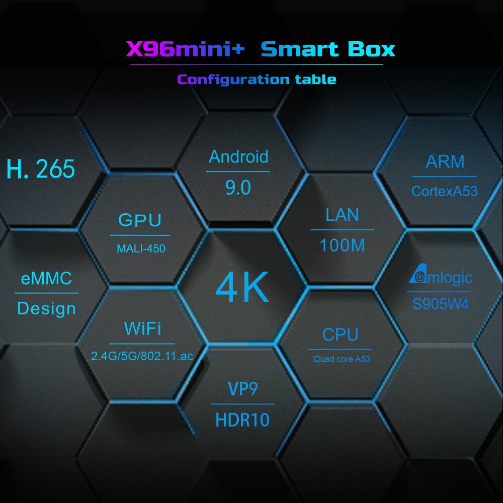 X96mini+ Amlogic S905W4 ott tv box China manufacturer OEM