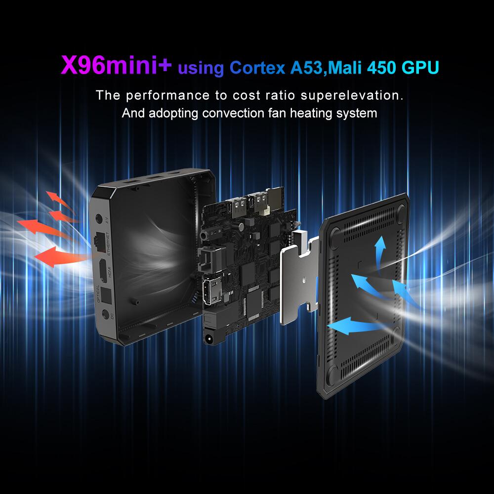 X96mini+ Amlogic S905W4 ott tv box China manufacturer OEM