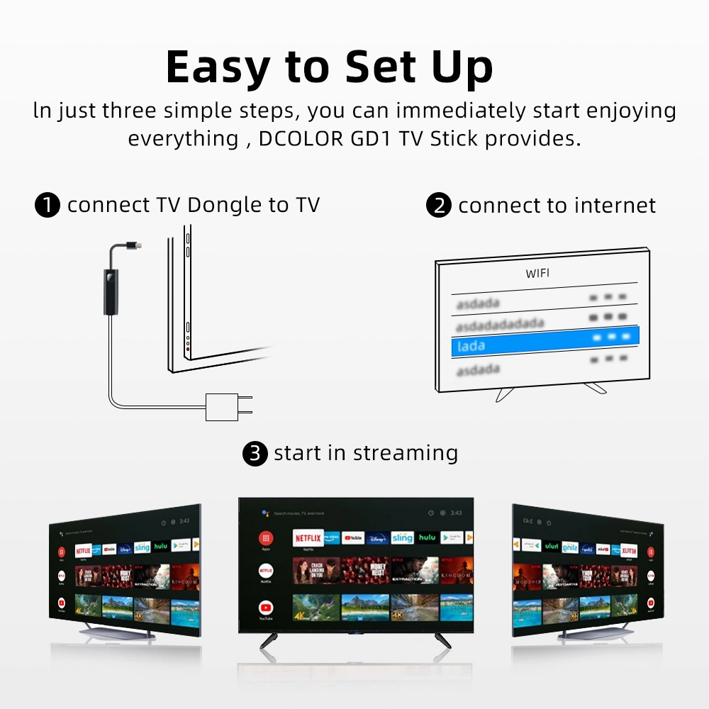 GD1 Google Certified Amlogic S905y4 android smart tv stick Product Image 9
