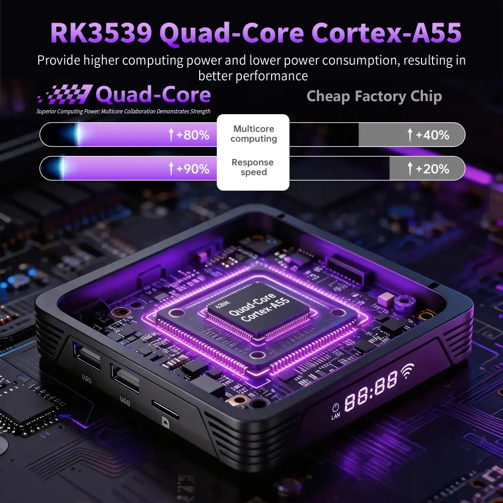 HS89 PRO RockChip RK3539安卓电视盒 Specification 2