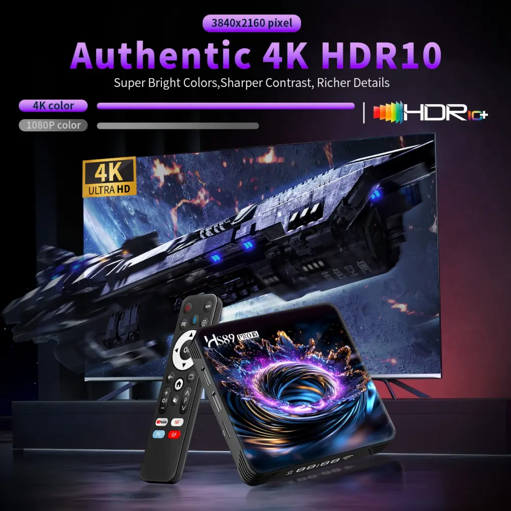 HS89 PRO RockChip RK3539安卓电视盒 Overall Look 3