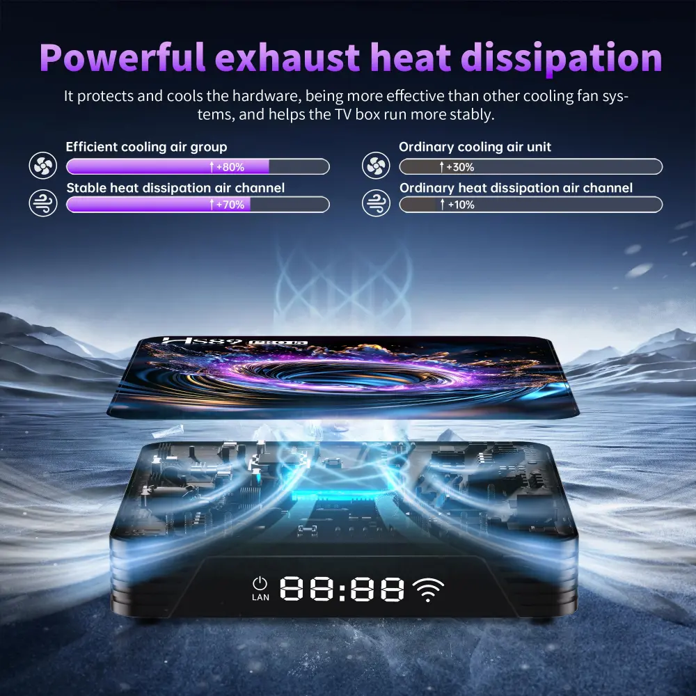 HS89 PRO RockChip RK3539安卓电视盒 Product Image 8