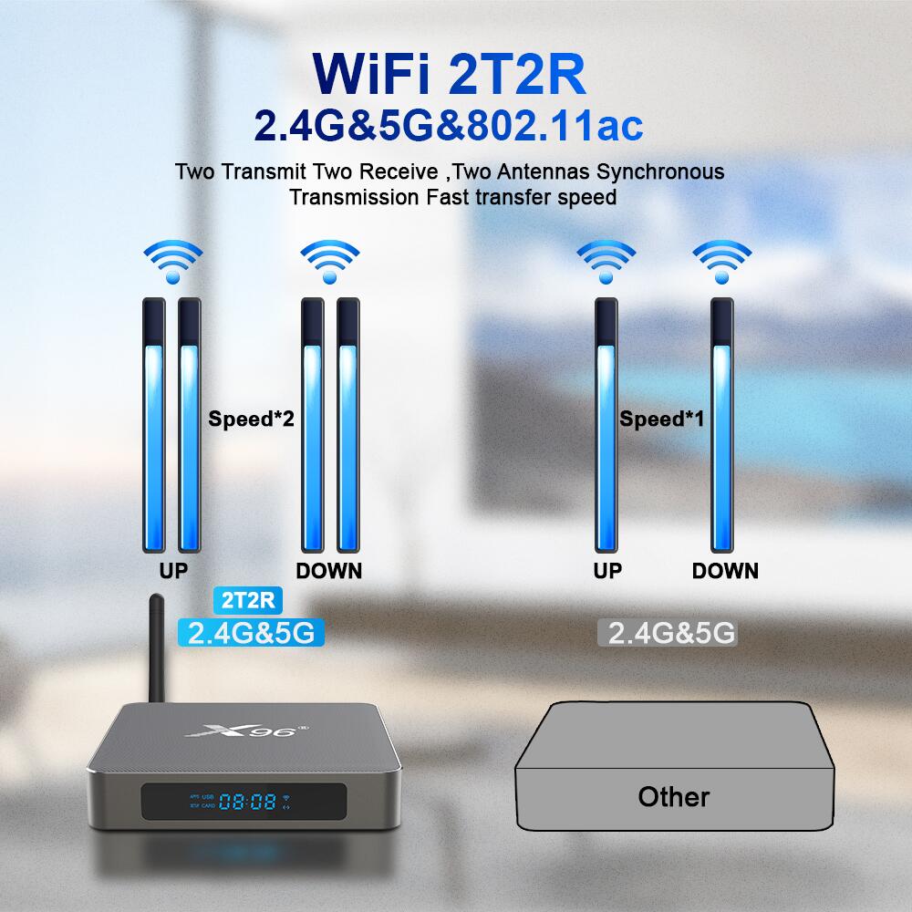 Rockchip RK3566 X96 X6 set top box OEM manufacturer 2