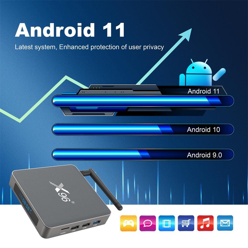 Rockchip RK3566 X96 X6 set top box Specification 10