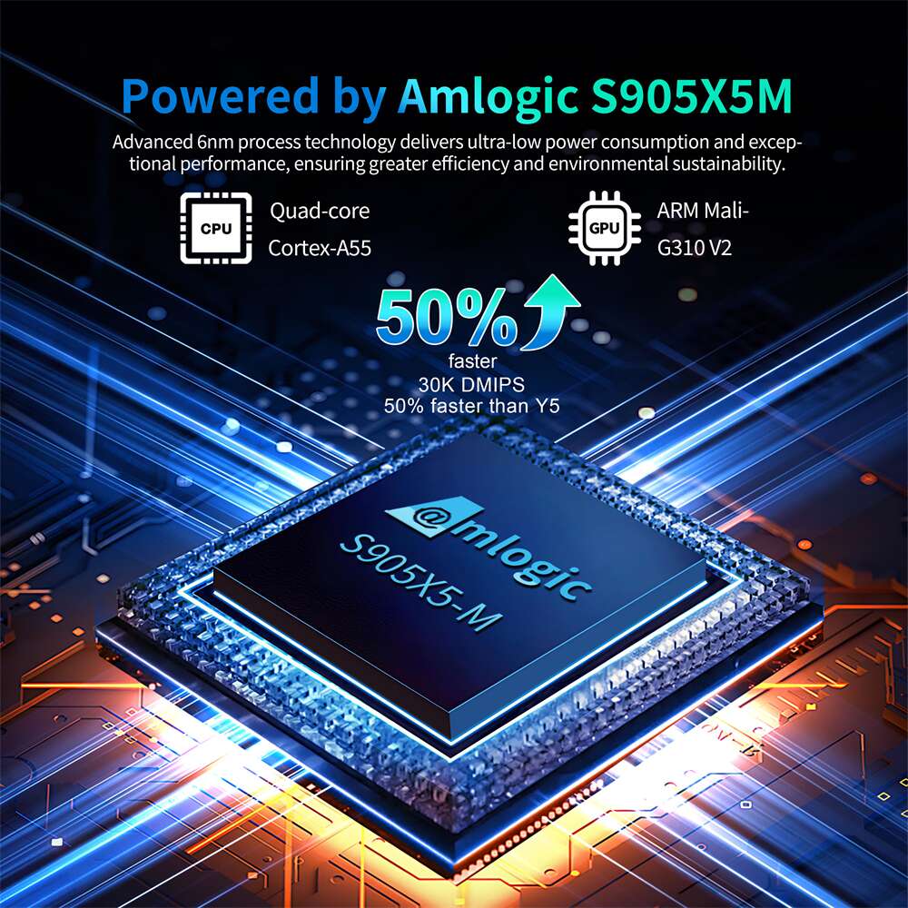 amlogic S905X5M X96 M200 media player box Overall Look 2