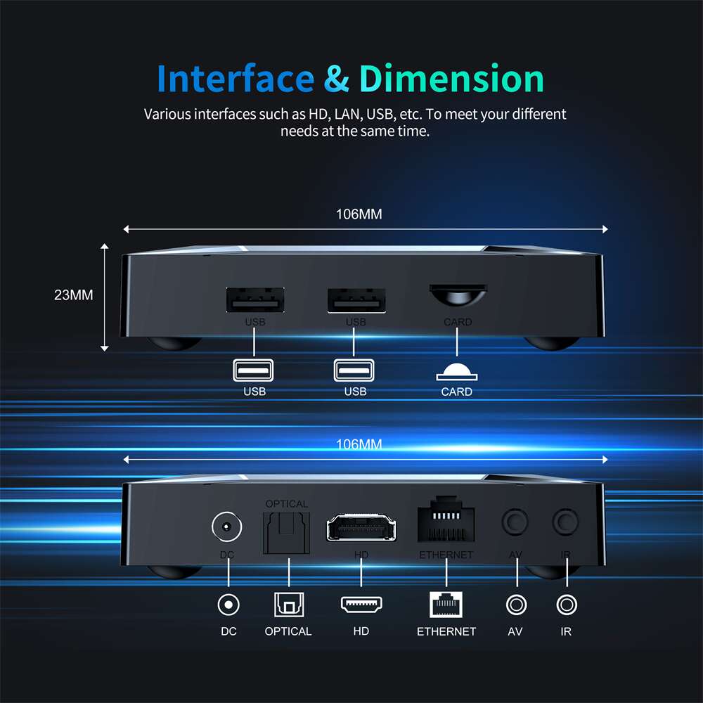 amlogic S905X5M X96 M200 media player box HD Photo 11