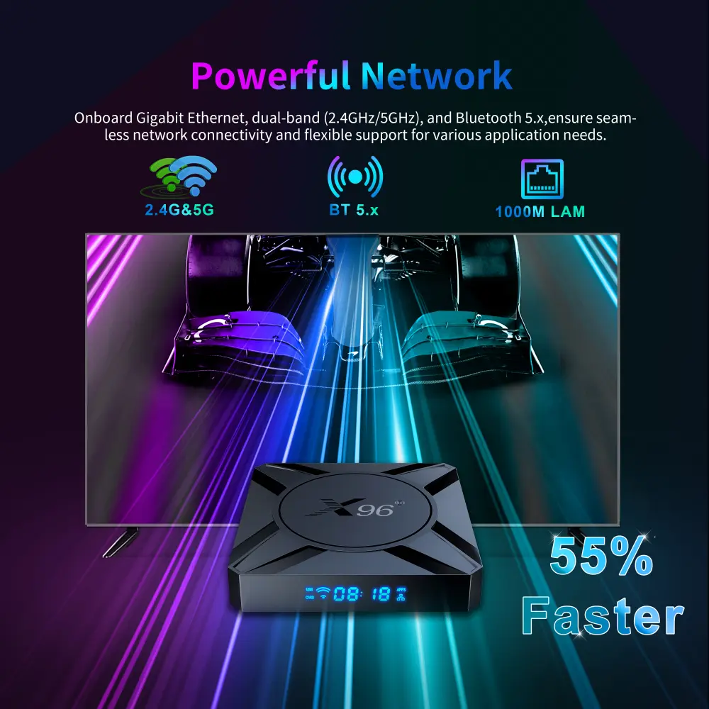 amlogic S905 X5 M X96 M300 Android电视盒 OEM manufacturer 4