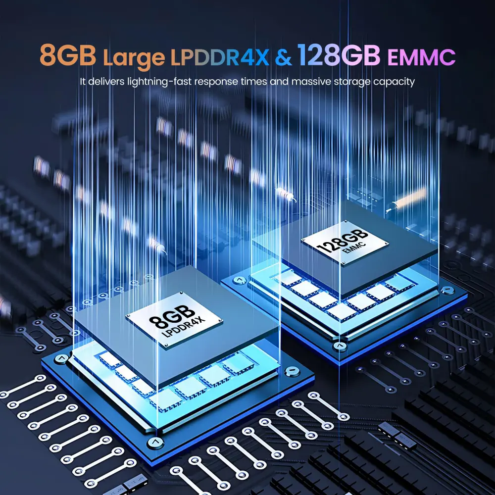 Rockchip RK3588 X AIBOX Ai  box Specification 5