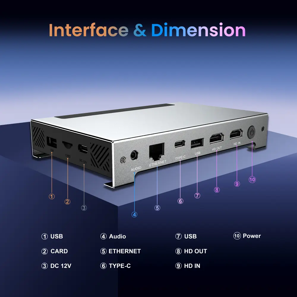 Rockchip RK3588 X AIBOX Ai  box Overall Look 10