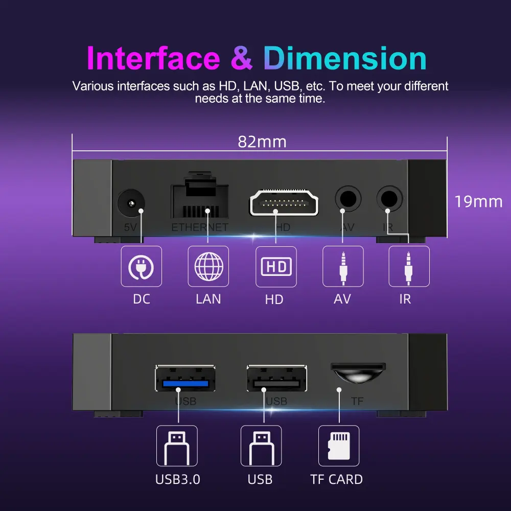 RockChip RK3518 X96Q RK3518 smart tv box ODM manufacturer 8