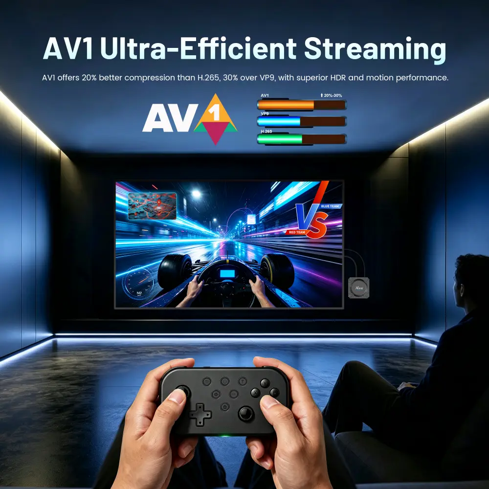 RockChip RK3539 X96Q RK3539 linux tv box manufacturer 9