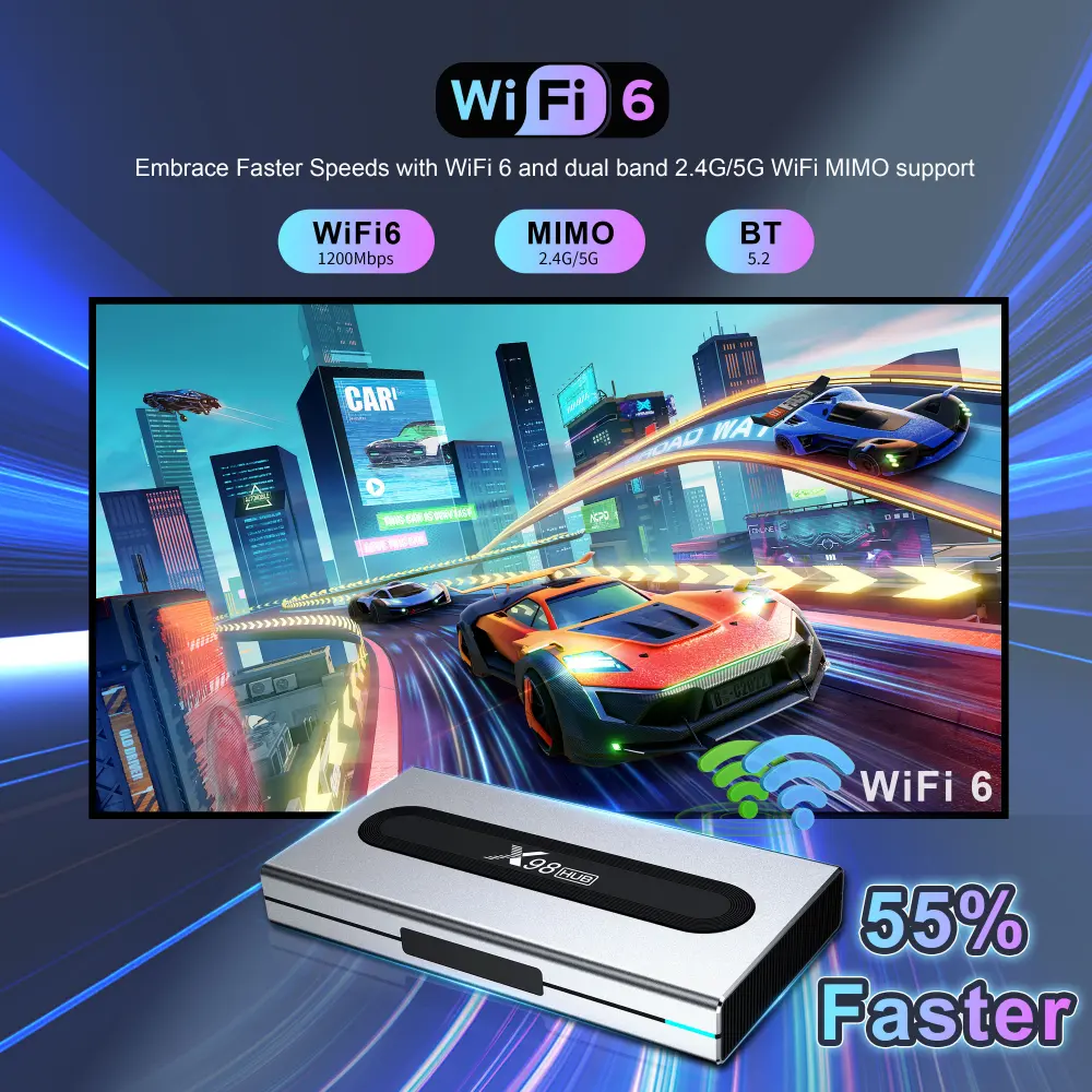Amlogic S928 X X98 HUB OTT盒 Product Image 4