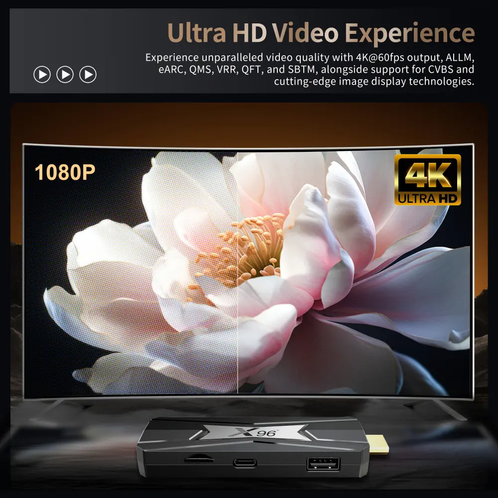 Amlogic S905X5M芯片驱动的X96 NEO电视棒 Product Image 3