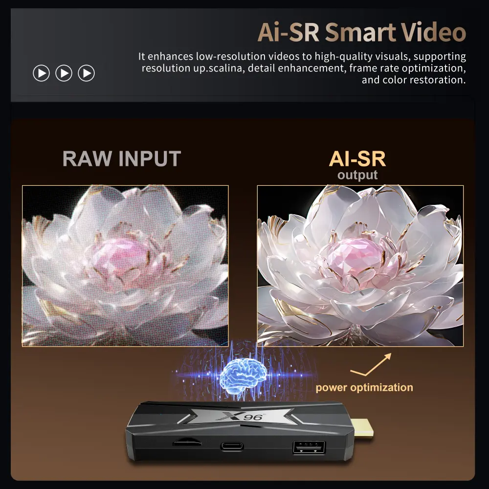 Amlogic S905X5M芯片驱动的X96 NEO电视棒 ODM manufacturer 4