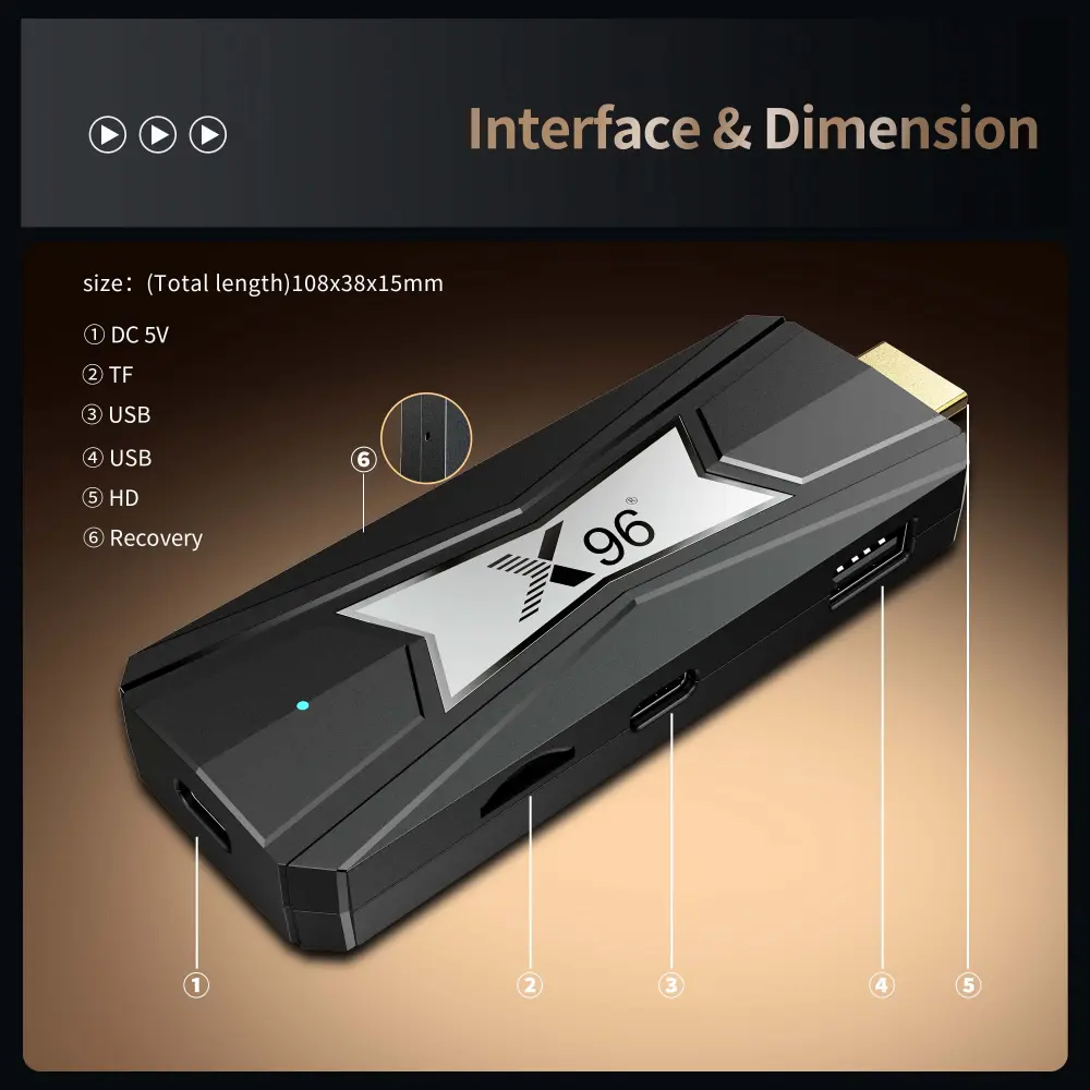 Amlogic S905X5M芯片驱动的X96 NEO电视棒 HD Photo 10
