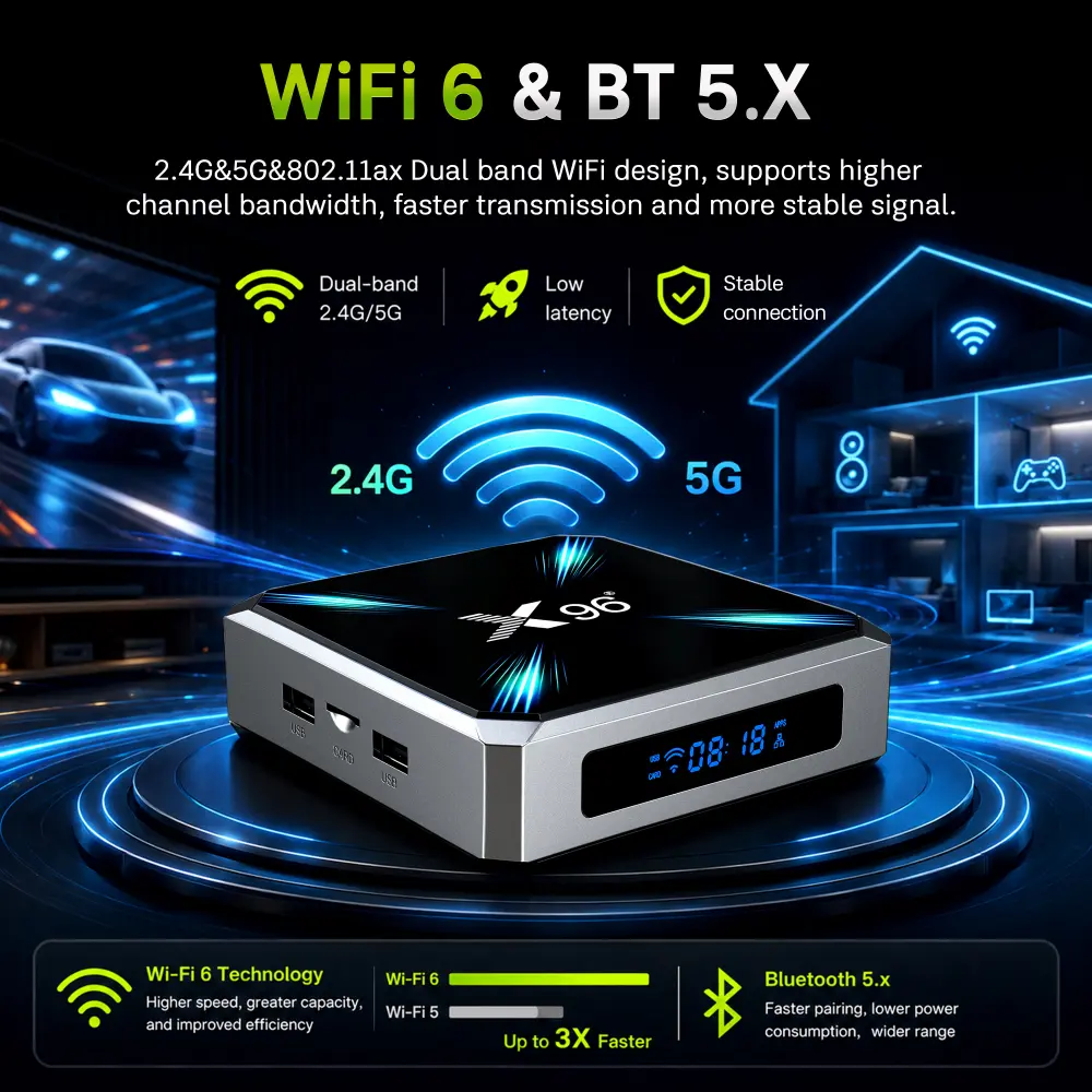 Allwinner H626 X96 lite媒体播放机顶盒 Product Image 8
